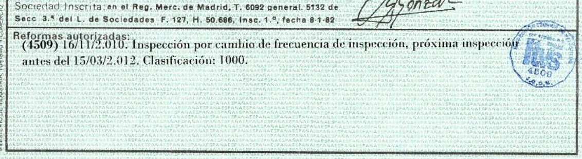 MIL M - Anuncios de alquiler coche particular